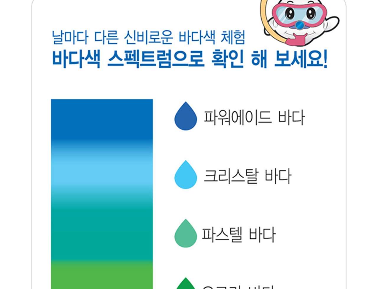 [제주] 서귀포잠수함